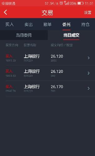 昨天补仓的部分开始盈利了。_上海银行(6012