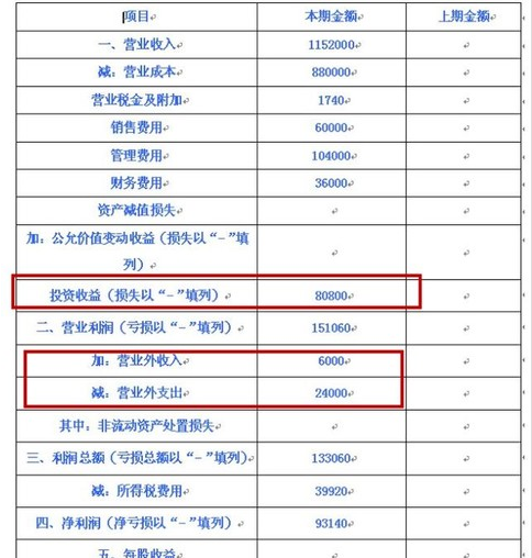调账说明模板_少计收入如何调账(2)