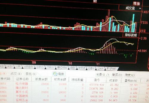 司尔特_司尔特(002538)股吧_东方财富网股吧