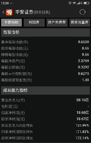 华安保险电话_华安证券经纪人收入(2)