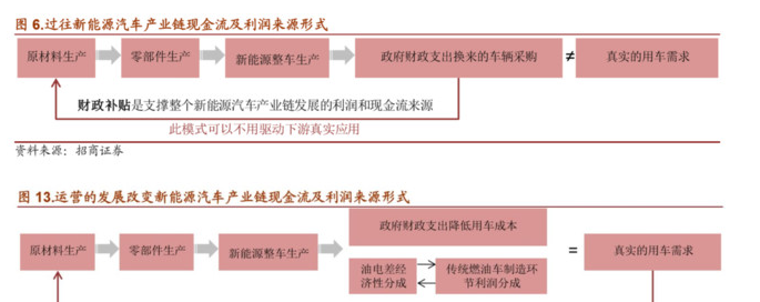 物流gdp怎么算_欢迎光临标准网(3)