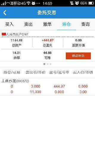 纪念我的账户第一只股票收益,不知道今天走的