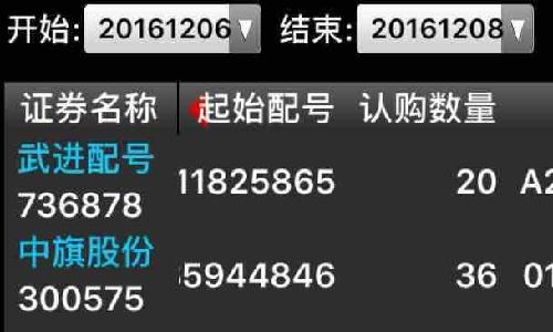 武进5865-5884_武进不锈(603878)股吧_东方财