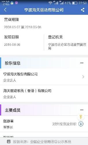 张静多少人口_杨志刚老婆张静图片(3)