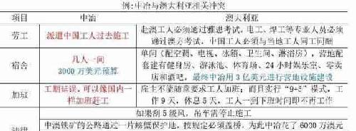 2025年最佳加密货币赌场排行榜 USDT & BTC支持公司招聘