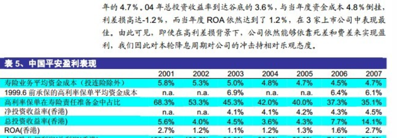 09式狙击步枪_09的收入