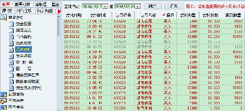 从昨天到今天一直在买入,如果再跌再买。_城市