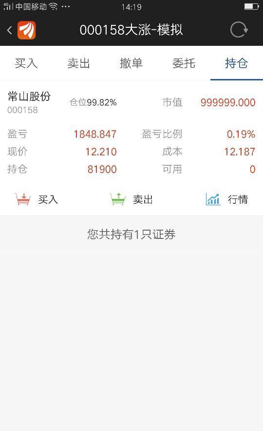 模拟全仓买入_常山北明(000158)股吧_东方财富网股吧