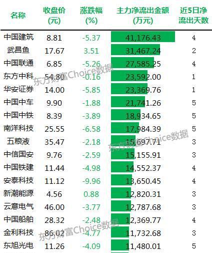 国家崛起修改人口_国家的崛起修改器 国家崛起贡品修改器 国家的崛起(3)