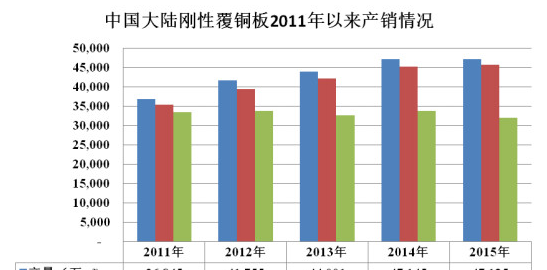 綦江gdp包含万圣_圣创干货丨在未来商业地产会成为支柱型产业么(3)