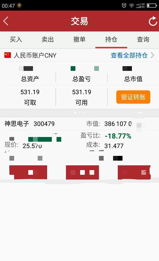 仓位图_神思电子(300479)股吧_东方财富网股吧