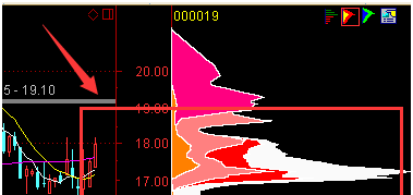 深深宝A开始起飞_深深宝A(000019)股吧_东方