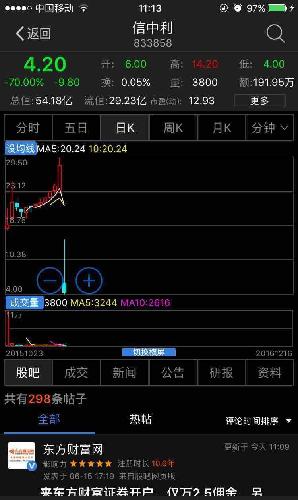 收入证明_多种收入流(2)