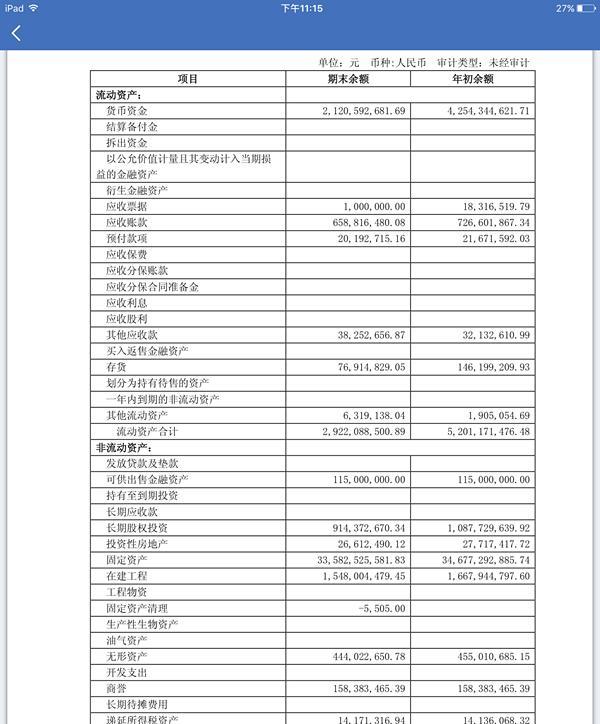 详解桂冠电力,红水河价值几何?_桂冠电力(600
