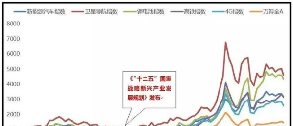 2020各行业gdp占比_2020广西各市gdp(3)