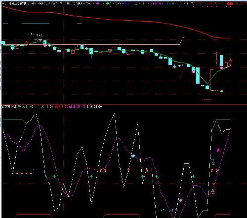 通用股份股票怎么样 B060FFDA42D5DCFF157BDF0F92C274C7.png