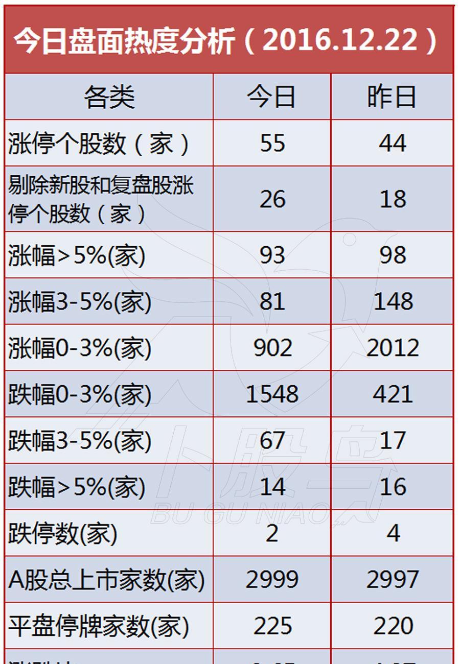 每日涨停板复盘时间表 DAA08D45E75998A50887A4784B8D3E54.jpg