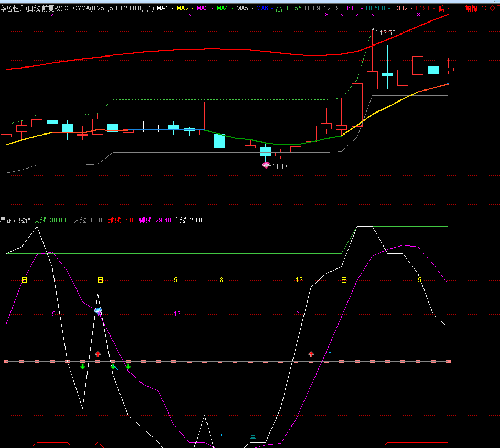 华鲁恒升_华鲁恒升(600426)股吧_东方财富网