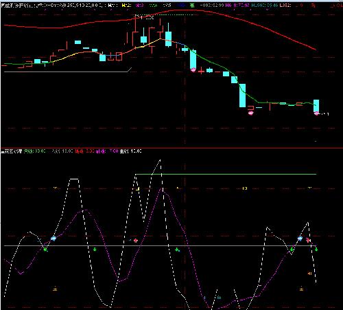 同益股份_同益股份(300538)股吧_东方财富网