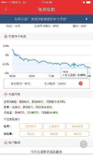 我今天看了一下,从周三开始封板环境很恶劣,昨