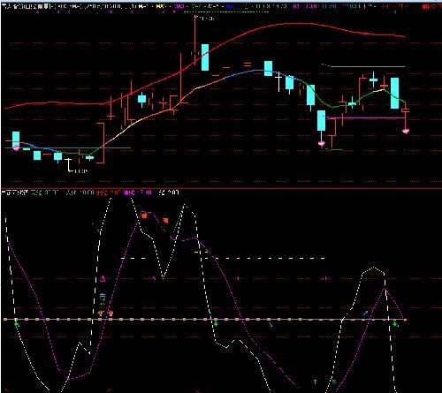 雪人股份_雪人股份(002639)股吧_东方财富网