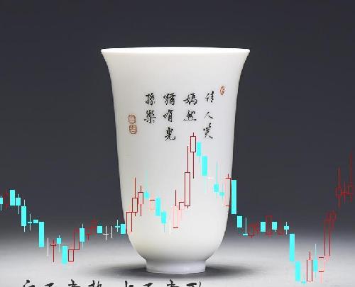 兵无常势水无常形_上证指数(zssh000001)股吧