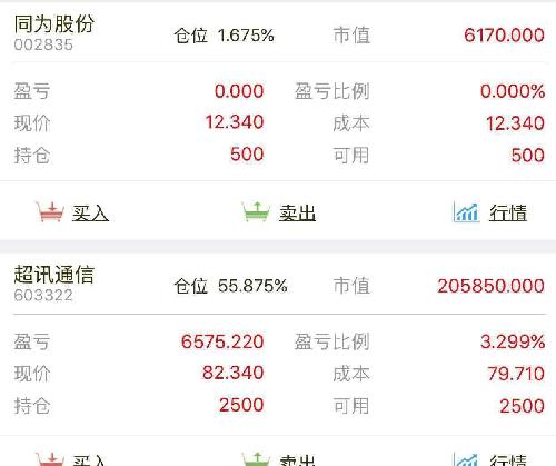 看来装B需要干货!_通宇通讯(002792)股吧_东