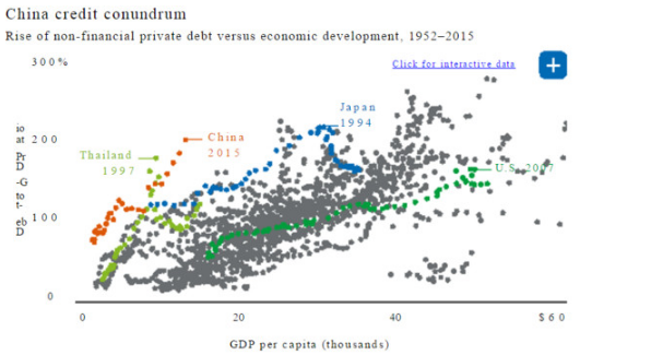 94年中日GDP_外媒 中国不给面子,西方遭遇大尴尬,日本人被中国打击丧失信心(3)