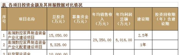 赛力斯股票最低价和最高价 D09C8BF9DA45F7B47AC79E87C7BFB9A8.bmp