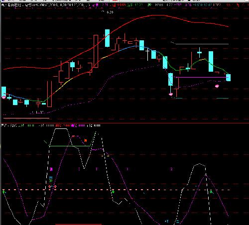 雪人股份_雪人股份(002639)股吧_东方财富网
