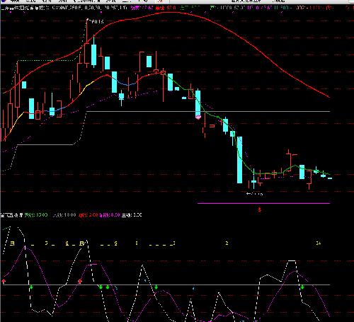 山东赫达+沃施股份_山东赫达(002810)股吧_东