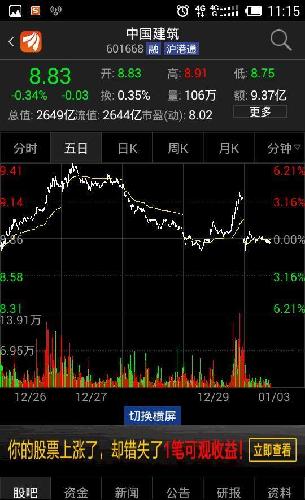 K图,k图是什么意思