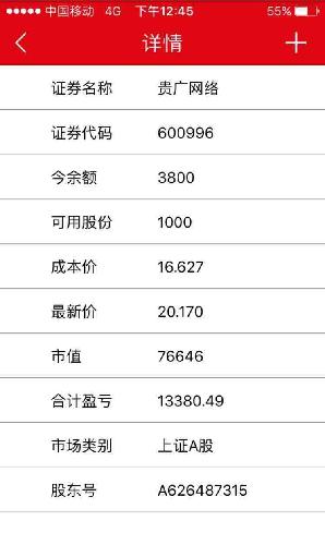 早上没有看盘,一看低开直接补了3800股,以为还