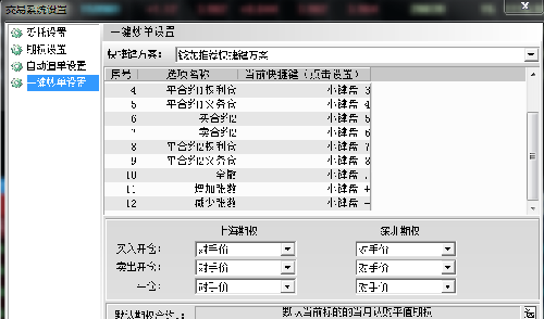 期权低手续费+极速交易软件_50ETF期权(510