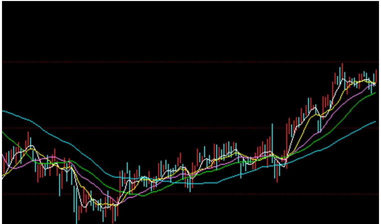 29年经济危机_金融霸权 五 经济危机(3)