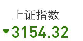 中国股市行情与美国股市行情_农业银行(6012