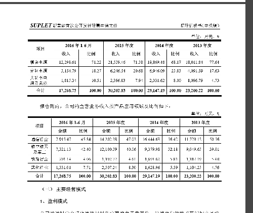 军工占GDP多少_美国军工体系只占GDP 的1