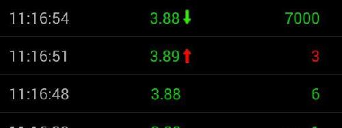 你们看看狗庄是怎么出货的…_怡球资源(6013