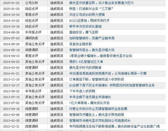 人口控制术_崇明岛人口控制图片