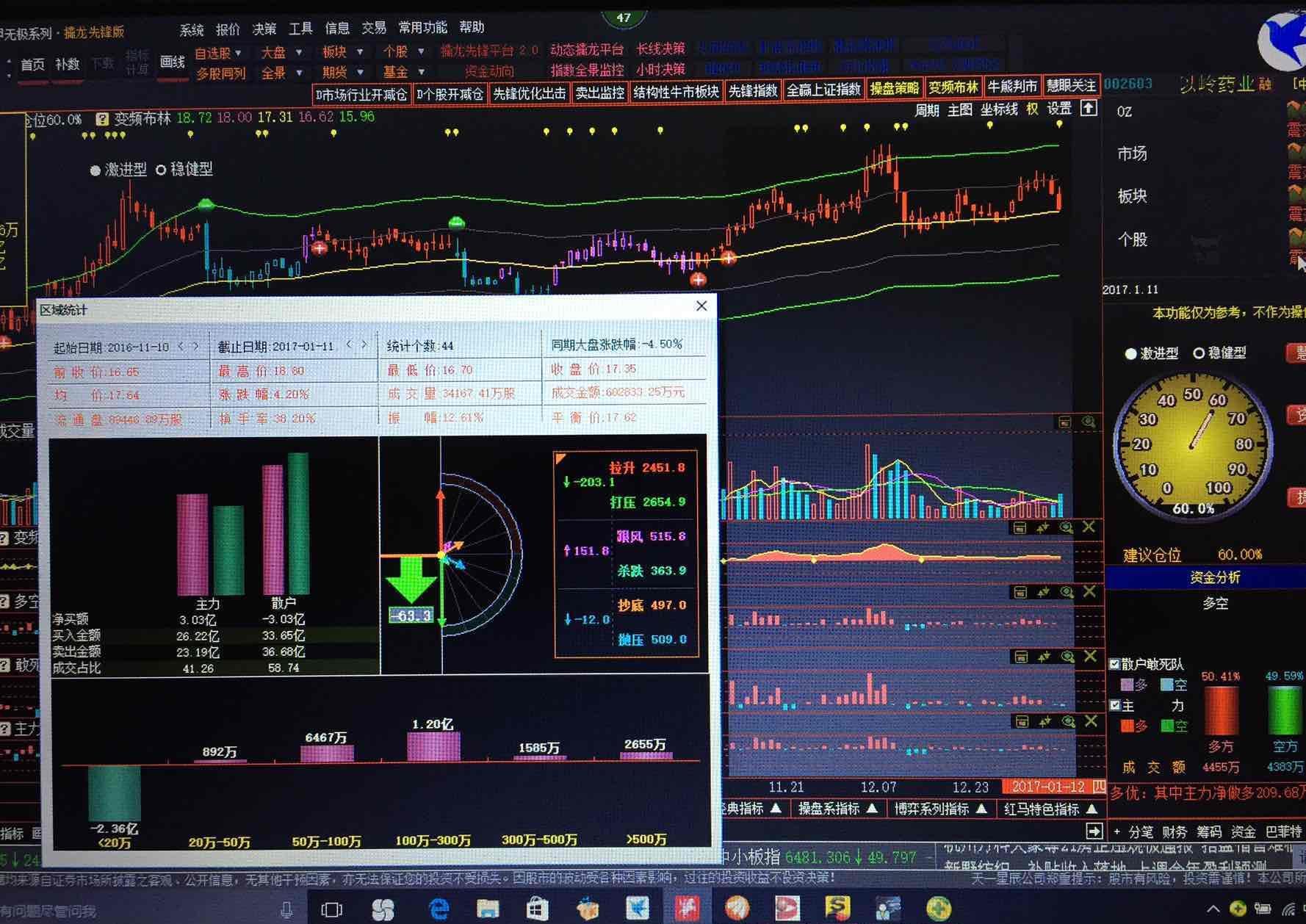 主力资金净流入怎么查_主力流入资金股票不涨_资金净流入为什么还跌