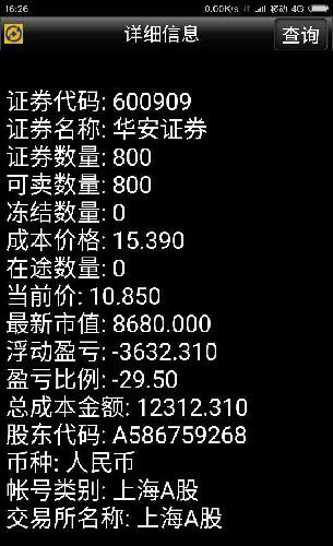 无语[哭]_华安证券(600909)股吧_东方财富网股吧