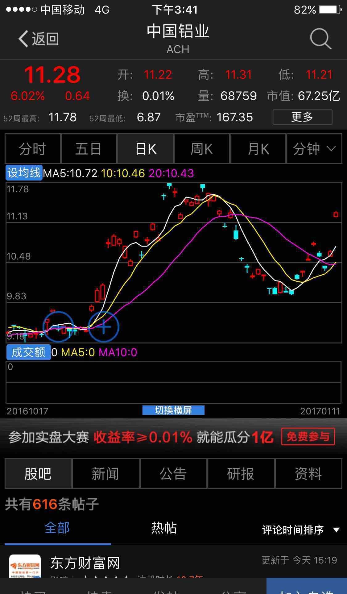 美股中铝暴涨,a股中铝暴跌.什么意思?天理难容