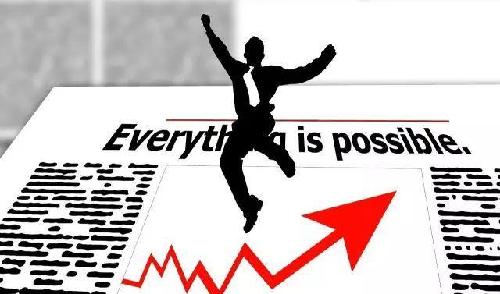 fx组合_fx组合收入情况(2)