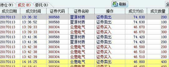 股盗十万实盘_博客(dcblog)股吧_东方财富网股吧