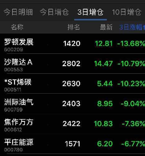脑瘫总人口_脑瘫儿图片