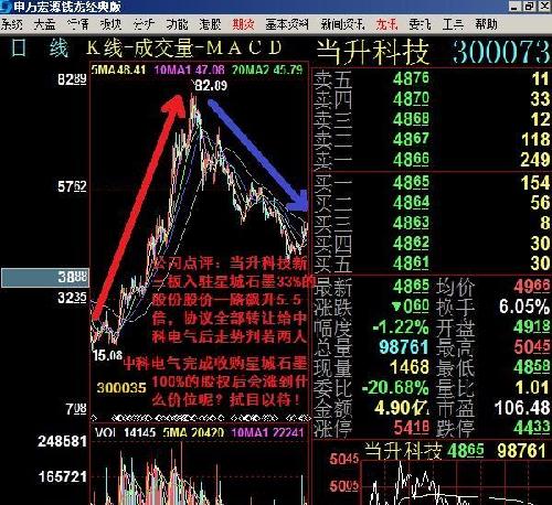 爱体育- 爱体育官方网站- 爱体育APP下载- 世界杯指定平台太阳能股