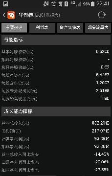 无收入证明范本_无票收入包括哪些(2)
