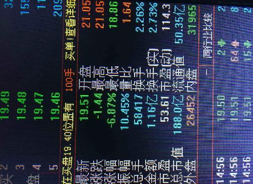 总股本9.63亿股,解禁后,流通A股8.33亿股。解