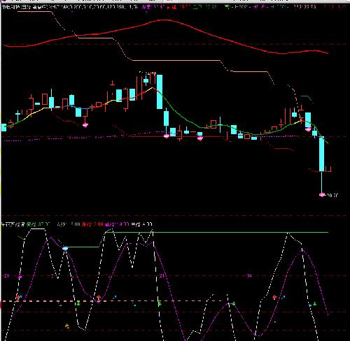 中核科技_中核科技(000777)股吧_东方财富网