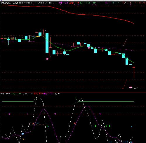 永太科技_永太科技(002326)股吧_东方财富网
